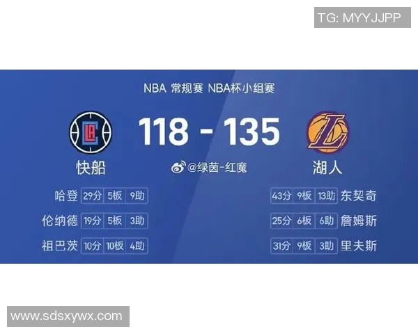 新浪NBA常规赛热点小时报丨2026年01月14日14时_今日实时NBA常规赛热点速递